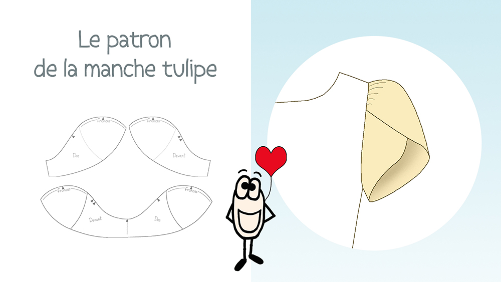 Manche-tulipe-fille Comment faire des manches