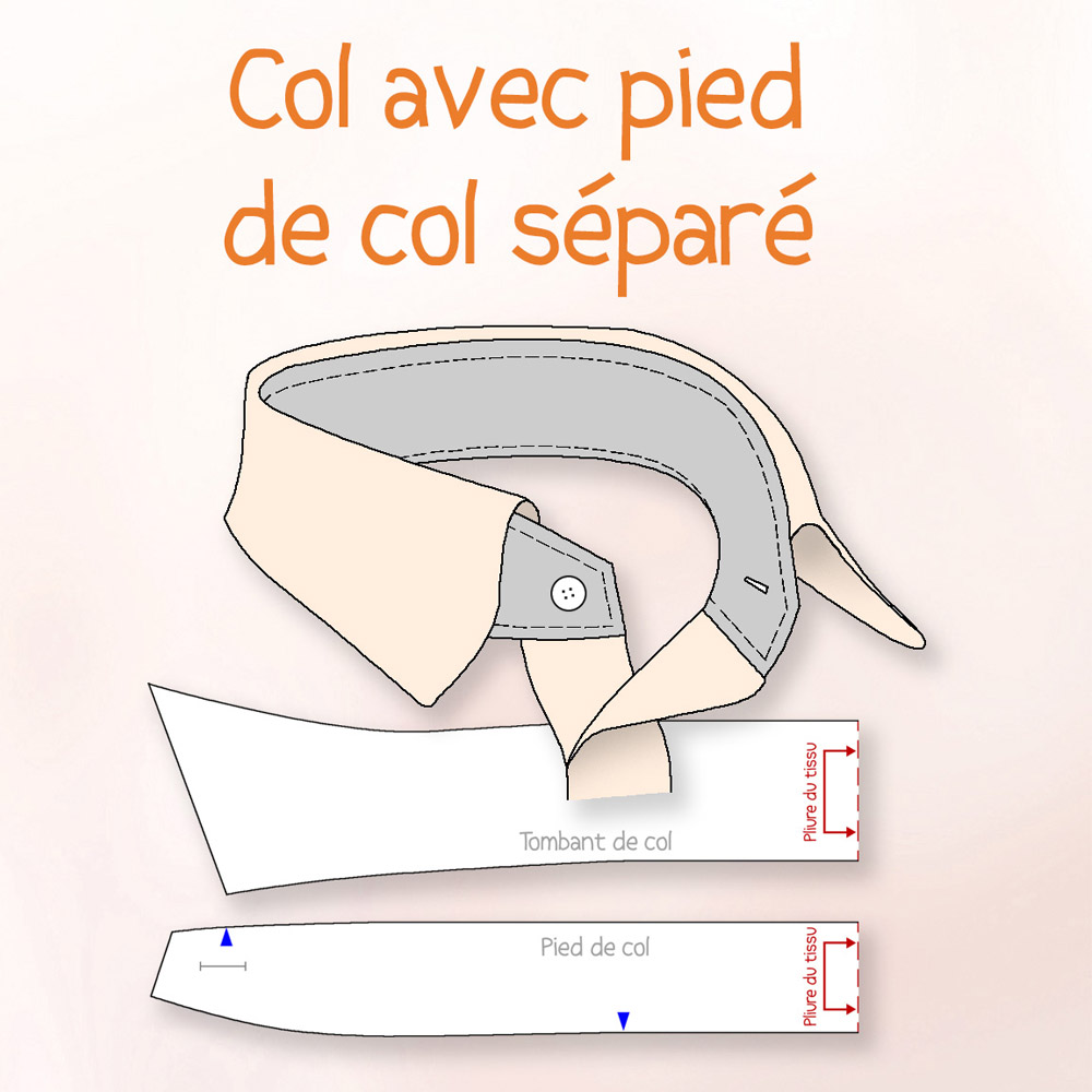 Patron-du-col-avec-pied-de-col-séparé Comment coudre un col