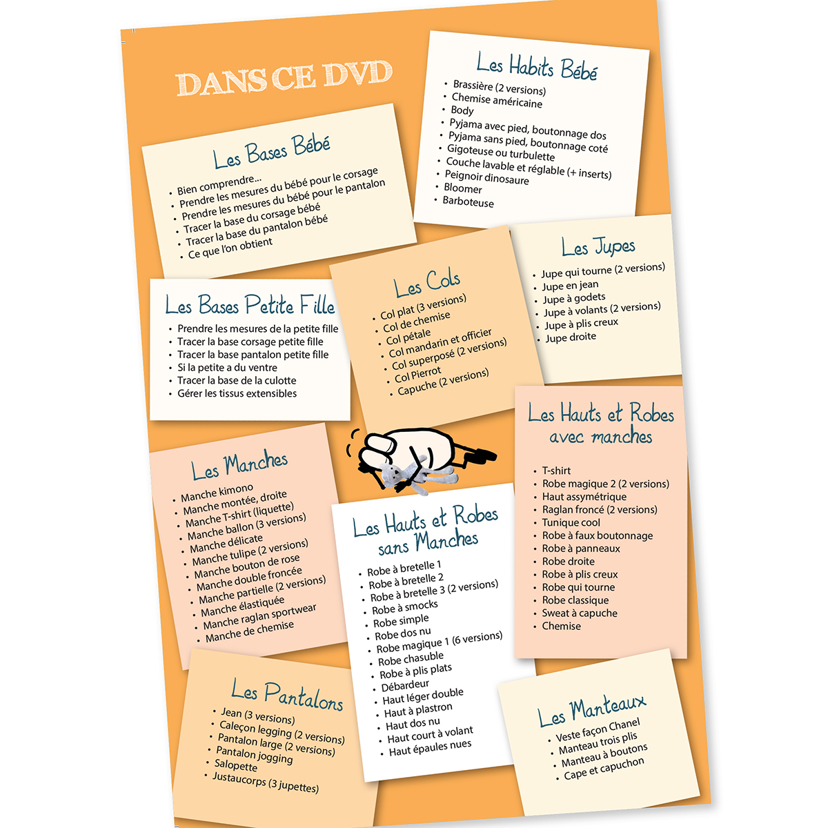 DVD Patronage Enfant – Menu du DVD – Mode Pour LoL