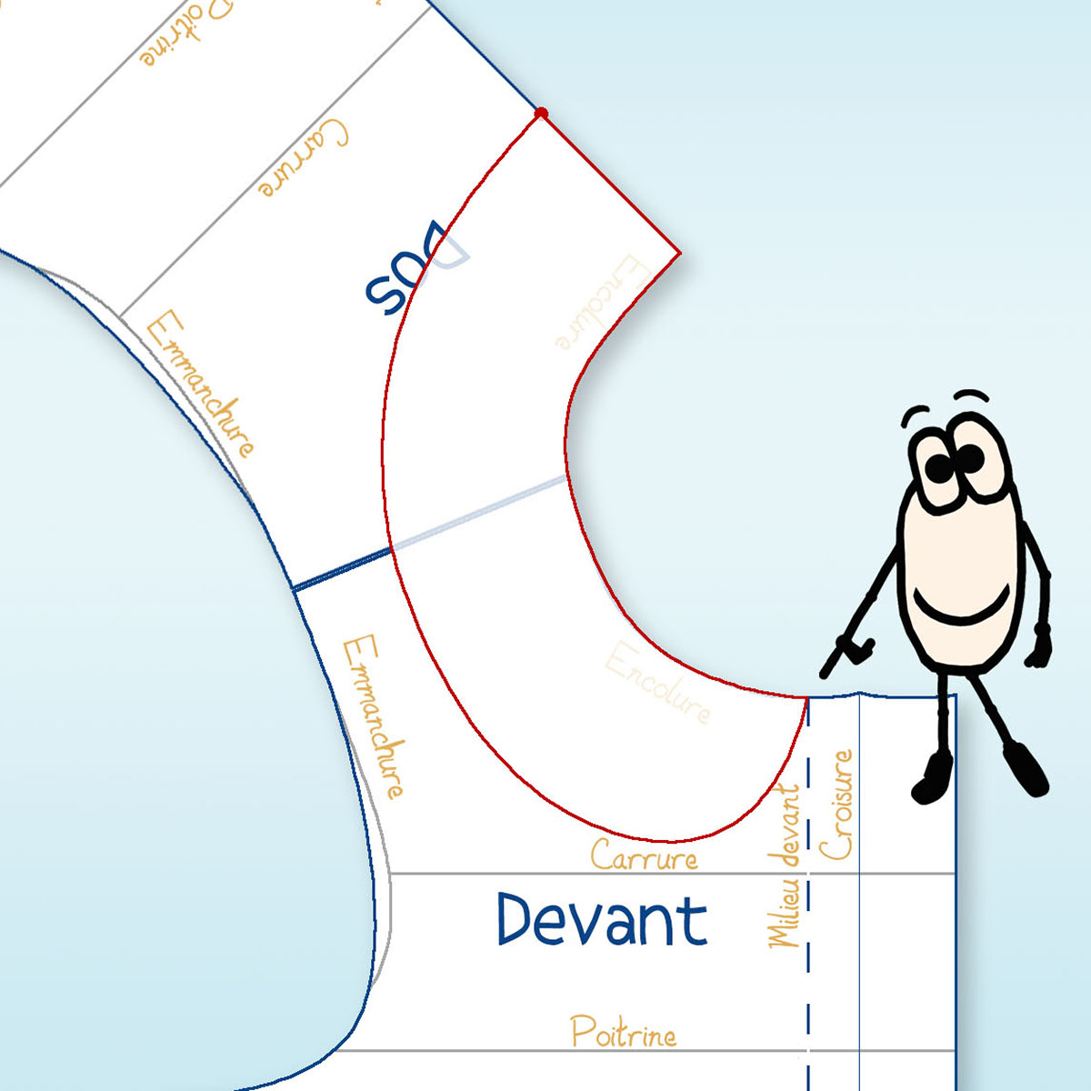 Pack couture Enfant – Patron d'un col plat – Mode Pour lol