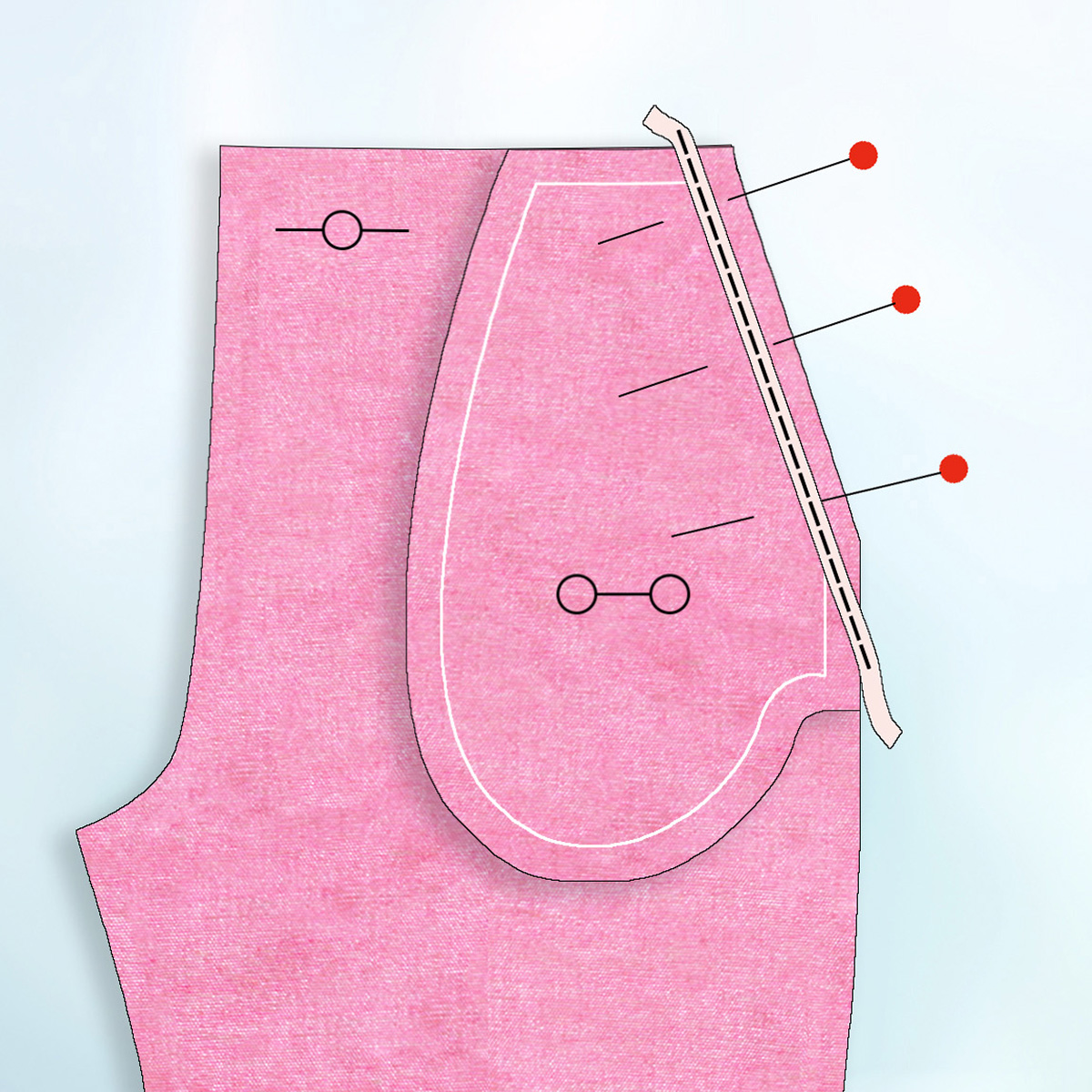 Pack couture Enfant – Coudre une poche italienne – Mode Pour lol