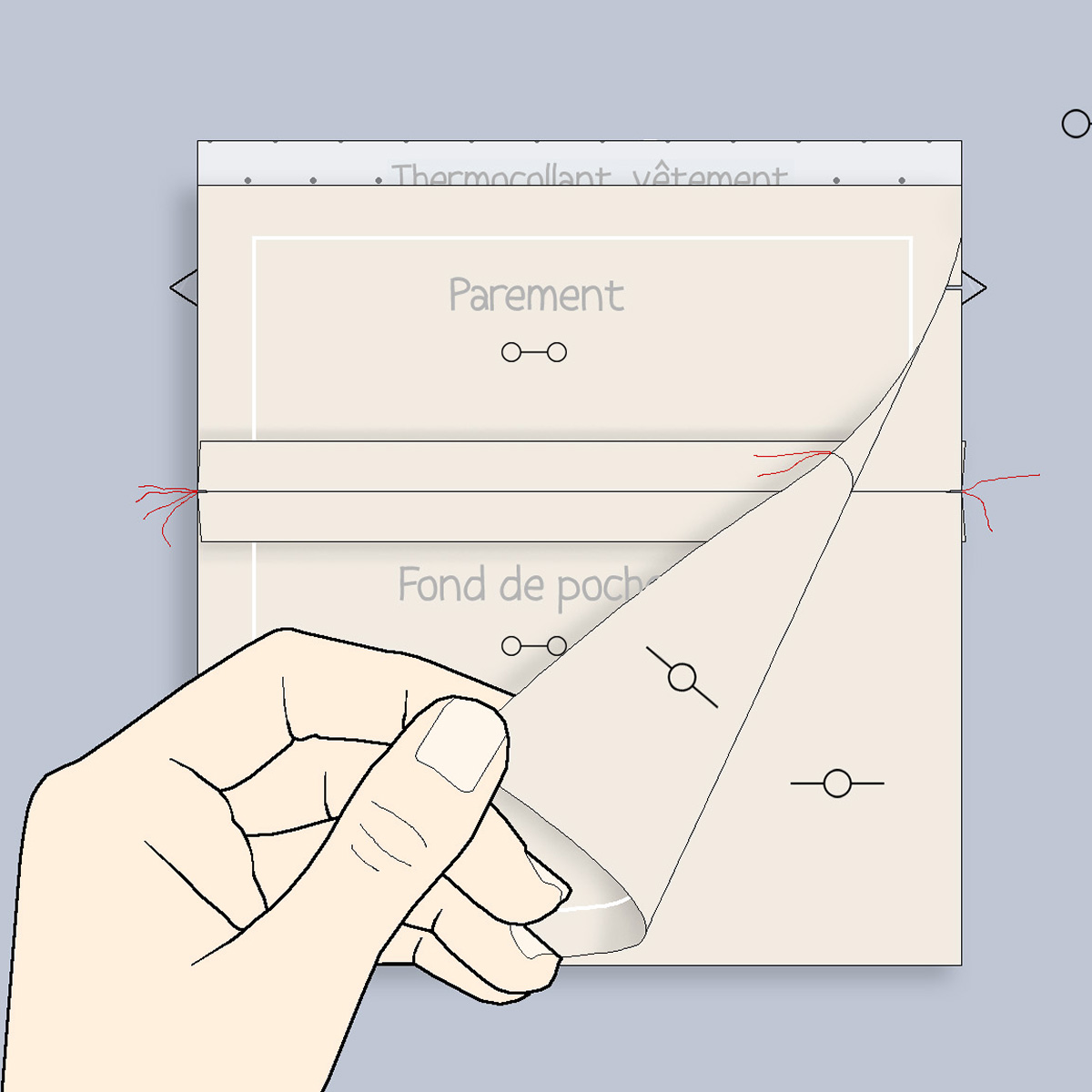 Pack couture Homme – La poche passepoilée double – Mode Pour lol