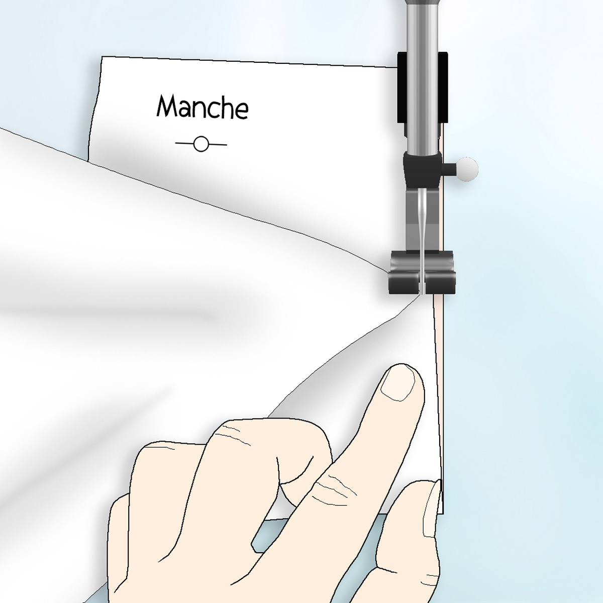 Pack couture Homme – Assembler la manche – Mode Pour lol