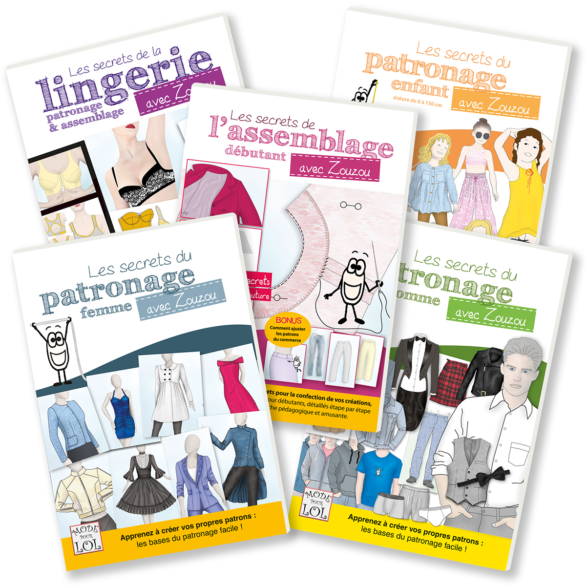 Comment faire un patron de couture sur mesure